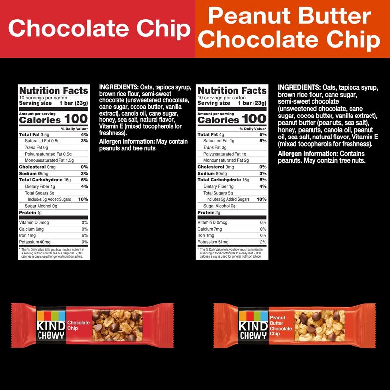 KIND Chewy Chocolate Chip &#38; Peanut Butter Chocolate Chip Bars - 16.2oz/20ct, 2 of 6