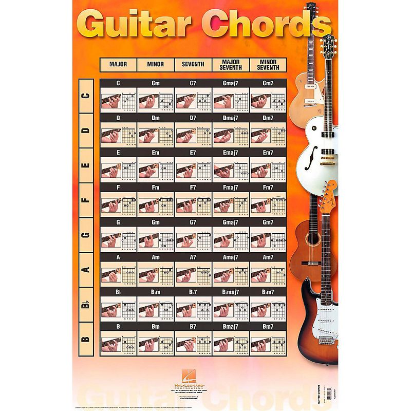 Perry's Music ChordBuddy Guitar Learning System Book/DVD/Poster, 2 of 3