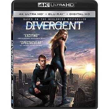 Divergent (4K/UHD)(2014)
