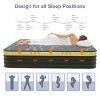 Itopfox Queen Mattress, Pillow Top Hybrid with Memory Foam and Pocket Springs, Firm Support for Pressure Relief, Bed in a Bag - 4 of 4