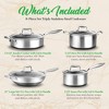 NutriChef 8-Piece Triply Stainless Steel Cookware Set with Non-Stick Coating NC3PLY8Z - 2 of 4