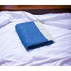 HomeRoots Royal Blue Soft Acrylic Herringbone Throw Blanket - 2 of 4