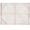 Champagne Toasts - 48" X 36" - Multicolored - Framed Linen Canvas - WLA2078 - Safavieh - 4 of 4