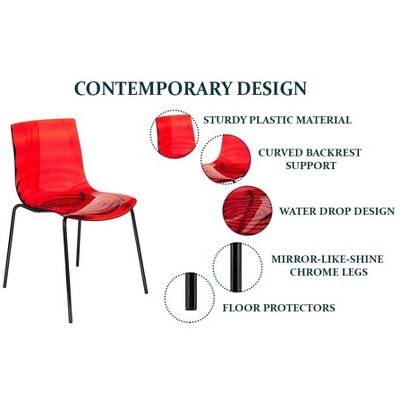 Astor Transparent Red Acrylic Dining Chair with Metal Legs