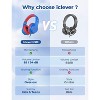 iClever Kids Headphones for School Travel, Safe Volume Limited, HD Mic Stereo Sound Over-Ear Girls Boys Headphones for Kid - 3 of 4
