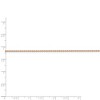 Black Bow Jewelry 1.4mm, 14k Rose Gold, Diamond Cut Solid Cable Chain Necklace - 4 of 4