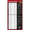 NHL Ottawa Senators 2025 12"x12" Team Wall Calendar - 2 of 4