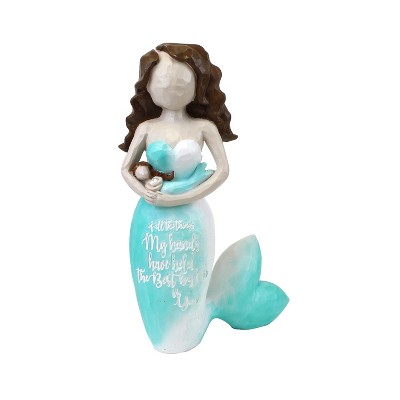 Beachcombers 8.5" RESIN TEXTURED MERMAID with BABY