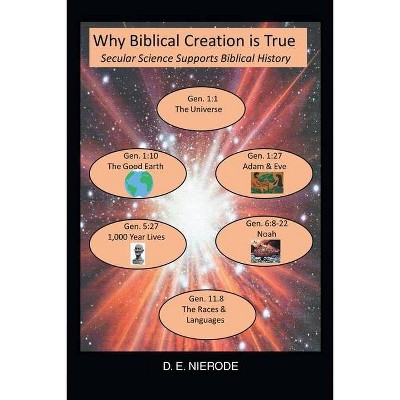 Why Biblical Creation is True - by  D E Nierode (Paperback)