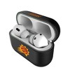 Keyscaper NBA Western Conference Teams Insignia AirPod Case Cover for AirPods Pro 1st Gen - 3 of 4