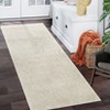 Washable Modern Solid Rug Non Slip Low Pile Rug Soft Contemporary Throw Floor Cover Foldable Indoor Carpet for Living Room Bedroom Playroom Nursery - 2 of 4