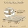 Hercules High Profile Foundation Mattress Box Spring Replacement - 2 of 4