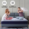 Vynxaria Full Size: 10" Full Hybrid Mattress in a Box Memory Foam and Pocket Springs, Medium Firm, CertiPUR-US, Pressure - 3 of 4