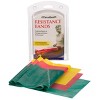 THERABAND Resistance Band Set, 5 FT, Beginner, Yellow/Red/Green, 3 Pack, Fitness - 2 of 4