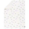 My Tiny Moments Nursey Gift Set - 6pc - 3 of 4