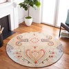 Bella BEL118 Hand Tufted Indoor Rugs - Safavieh - 2 of 4