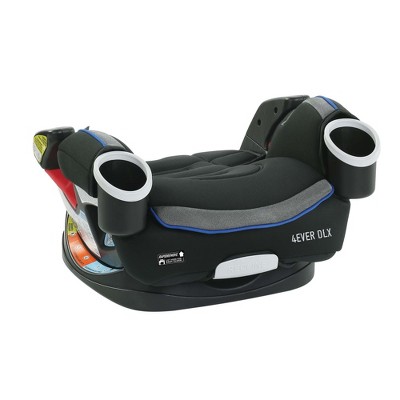 graco 4ever dlx kendrick