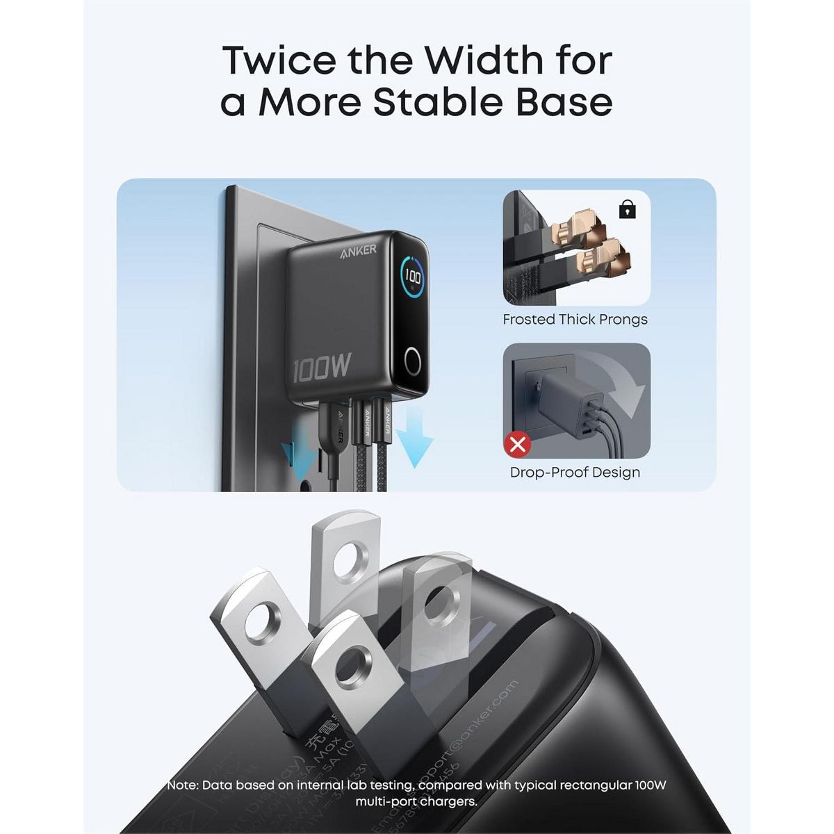 Anker Charger, 100W Max Ultra-Compact 3-Port GaN USB C Charger with Smart Display - thumbnail 5