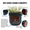 NAYSAYE Planter Set of 3 Ceramic Flowerpot Modern Sleek Design for Indoor Outdoor Garden, Black, 15"*15"*14.2" - 4 of 4