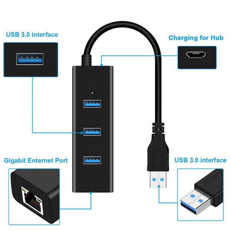 Sanoxy USB 3.0 Gigabit 1000Mbps Ethernet LAN RJ45 Network Adapter 3 Ports HUB, 2 of 7