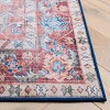 Tucson TSN148 Power Loomed Indoor Machine Washable Rug - Safavieh - image 3 of 4