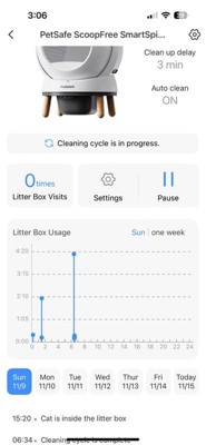 Guest review image 4 of 5, zoom in