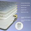 Itopfox Queen Mattress, Pillow Top Hybrid with Memory Foam and Pocket Springs, Firm Support for Pressure Relief, Bed in a Bag - 3 of 4