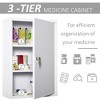 LOVMOR Steel Wall Mount Medicine Cabinet - 2 of 4