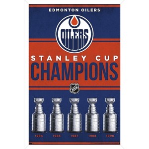 Trends International NHL Edmonton Oilers - Champions 23 Framed Wall Poster Prints - 1 of 4