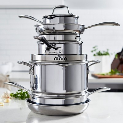ZWILLING Clad CFX