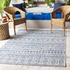 Hauteloom Novato Navy All Over Pattern Performance Rug - 2 of 4