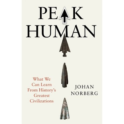 Peak Human - by  Johan Norberg (Hardcover)