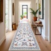 Washable Modern Printed Rug Non Slip Low Pile Rug Soft Contemporary Throw Floor Cover Foldable Indoor Carpet for Living Room Bedroom Playroom Nursery - 2 of 4