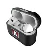 Keyscaper WNBA Insignia AirPod Case Cover for AirPods Pro 1st Gen - 3 of 4