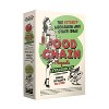 Food Chain Magnate Ketchup Mechanism Expansion Board Game - 2 of 2