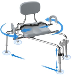 Sliding Shower Chair Tub Transfer Bench with 360°Swivel Seat,Anti-Slip Design,for Elderly and Disabled,Adjustable Height,450LBS,Gray - 1 of 4