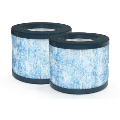 Nispira 3-in-1 True HEPA Filter Replacement Compatible with Miko Air Purifier C102 ibuki MA-01CW, MA-18, Okaysou AirMic4S, 2 Packs