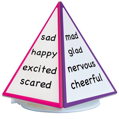 Sensational Classroom™ Spin & Write Pyramid™ Rotating 4-Sided Dry-Erase Board