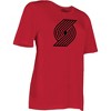 NBA Portland Trail Blazers Women's Short Sleeve Crew Neck T-Shirt - 3 of 4