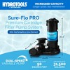 Swimline HYDROTOOLS Sure-Flo Pool Cartridge Filter Pump, 90 Square Feet, 2-Speed 1 HP, 5280 GPH, Above/Inground Pools Up to 31,500 Gallons - 2 of 4