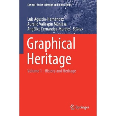 Graphical Heritage - (Springer Design and Innovation) by  Luis Agustín-Hernández & Aurelio Vallespín Muniesa & Angélica Fernández-Morales (Paperback)