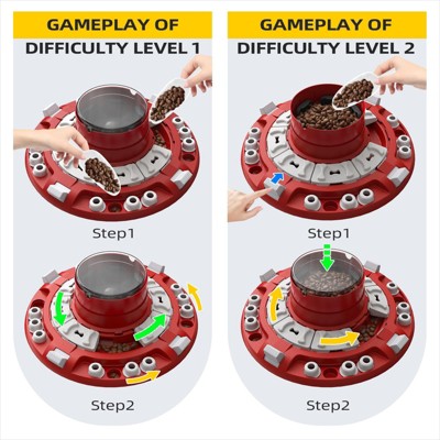 Red and White Advanced 4-in-1 Dog Puzzle Toy with Treat Dispenser