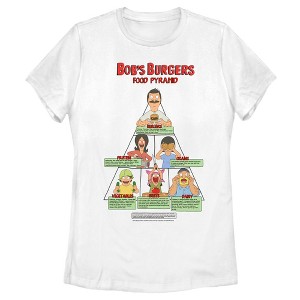 Women's Bob's Burgers Belcher Family Food Pyramid T-Shirt - 1 of 4