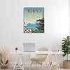 Stupell Industries Vintage Tokyo Scenery Canvas Wall Art - 2 of 4