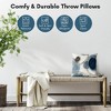 Americanflat Abstract Throw Pillow with Premium Polyester by PI Creative - 2 of 4