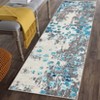 Machine Washable Area Rug, Non Slip Modern Abstract Carpet with Boho Watercolor Design, Low Pile Throw Rug for Living Room - 3 of 4