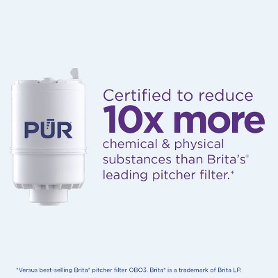 PUR Horizontal White Faucet Mount Water Filtration System