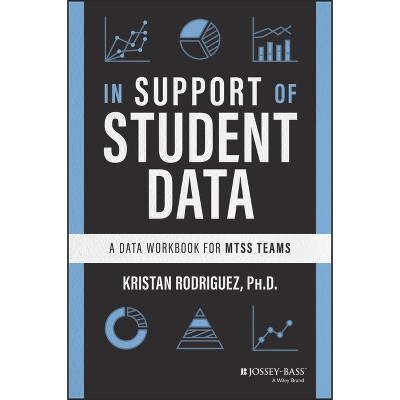 In Support of Student Data - by  Kristan Rodriguez (Paperback)
