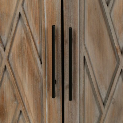 Close-up of cabinet door handles