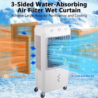 Evaporative Cooler, 4100CFM Evaporative Air Cooler with 15.8 Gallon Water Tank and 4 Ice Packs, 3 Modes & Wind Speeds, 3-IN-1 Evaporative Cooler